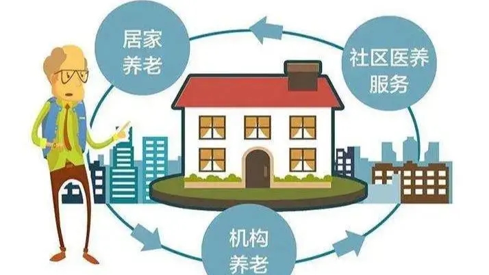 我國(guó)養(yǎng)老機(jī)構(gòu)的模式有哪些