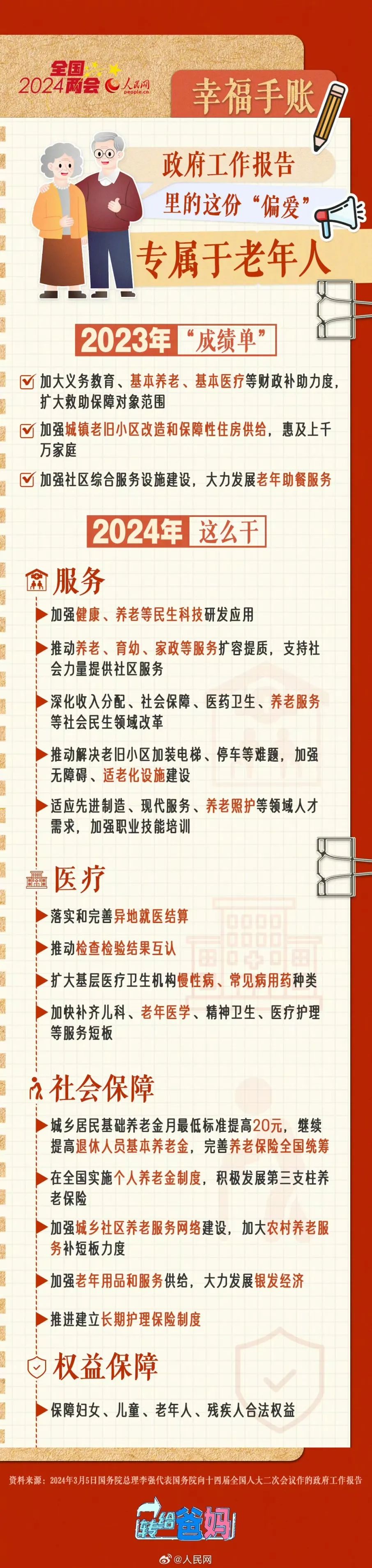 政府報(bào)告里的這份“偏愛”專屬于老年人